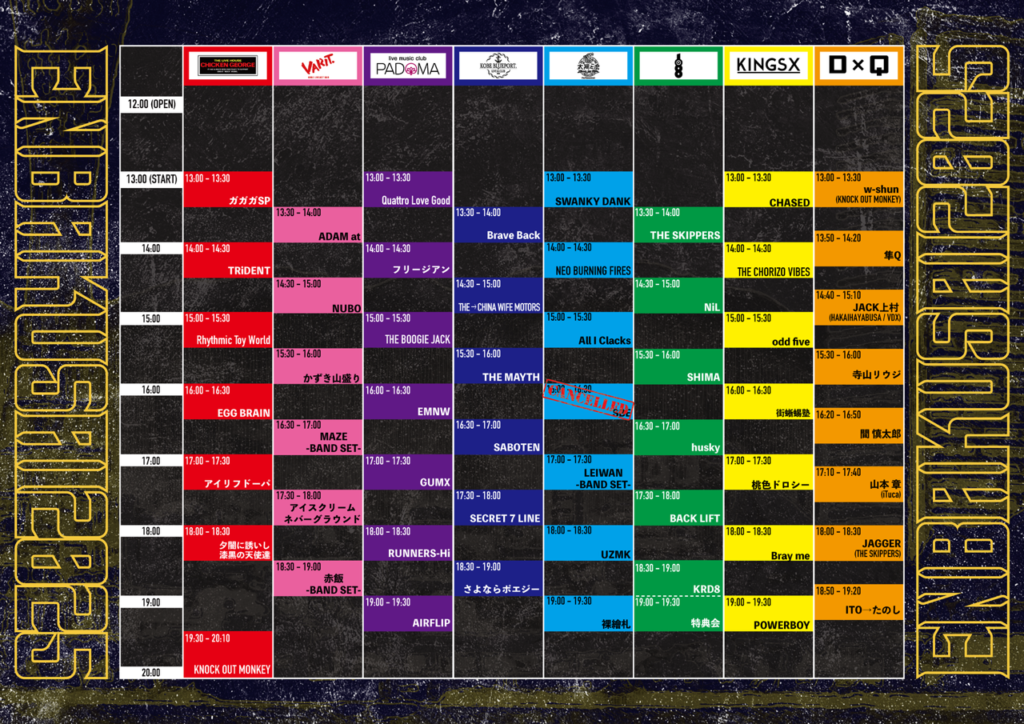 KNOCK OUT MONKEY presents「猿爆祭2025」 – MUSIC ZOO KOBE 太陽と虎